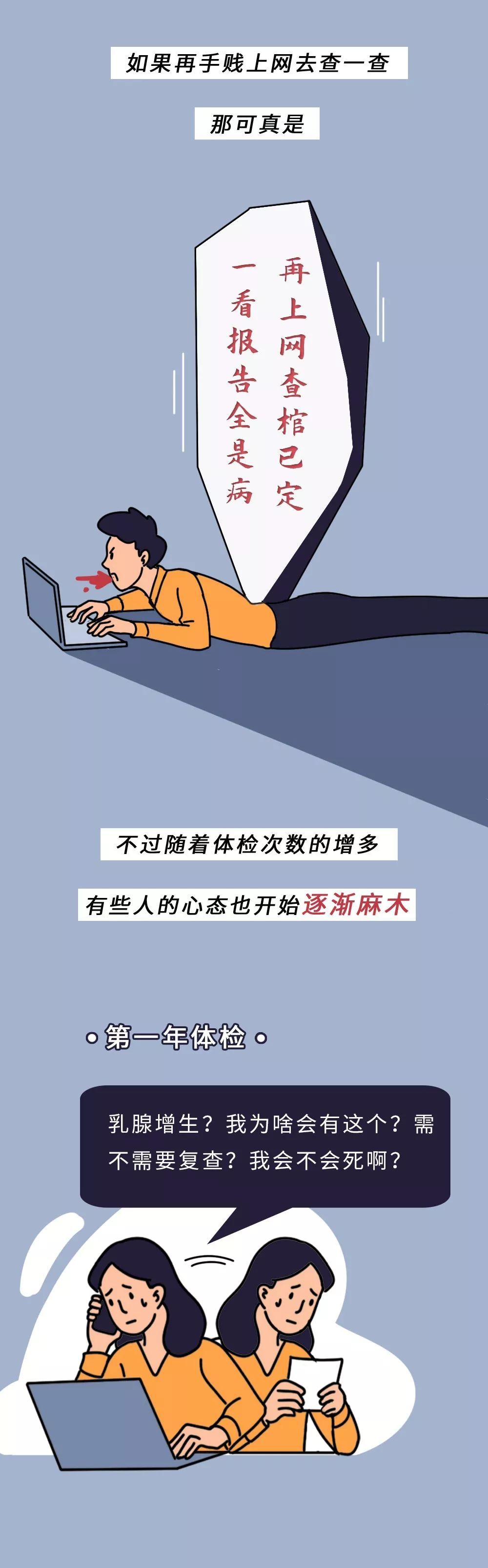 「中国新闻社」看完体检报告，我再也不敢熬夜了