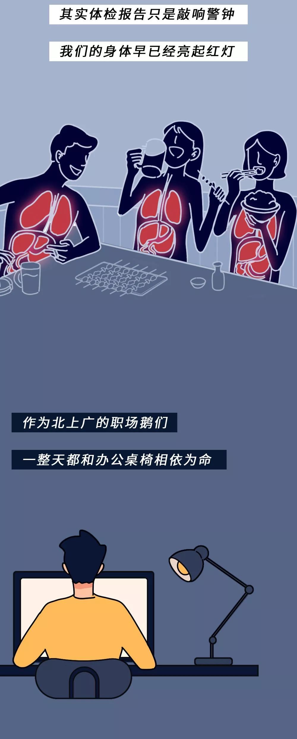 「中国新闻社」看完体检报告，我再也不敢熬夜了