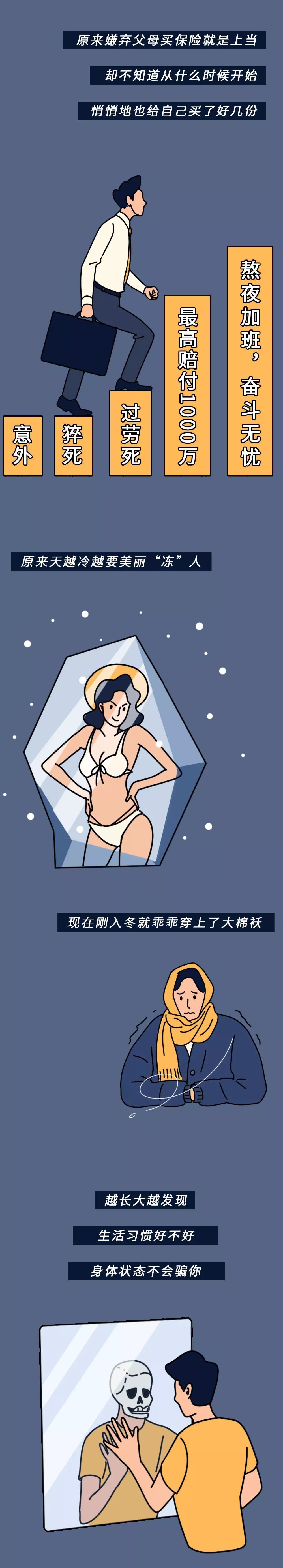 「中国新闻社」看完体检报告，我再也不敢熬夜了