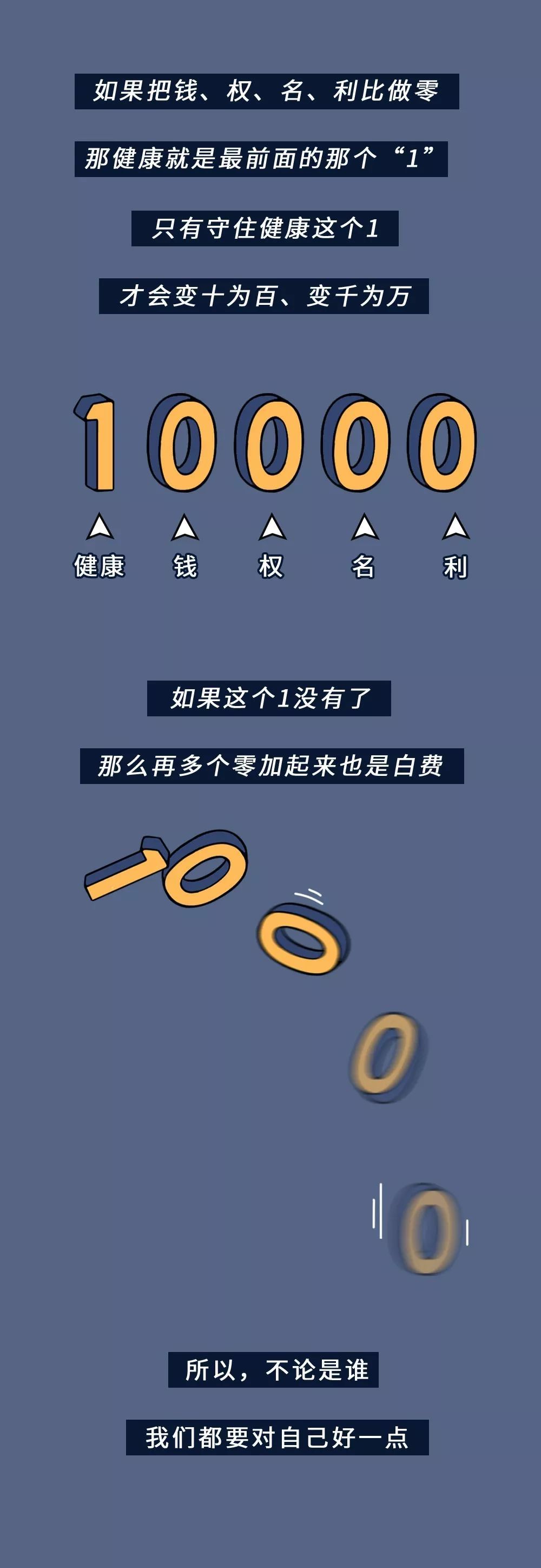 「中国新闻社」看完体检报告，我再也不敢熬夜了