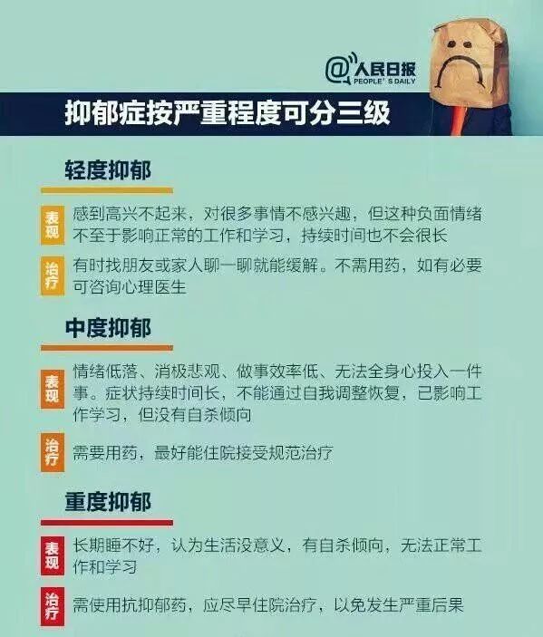 #文汇报#噩耗！她才24岁！失联人大毕业生找到了，但是却已经……