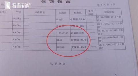 【光明网】刑拘！想让生意好一点 饭店老板竟往粥里放毒品