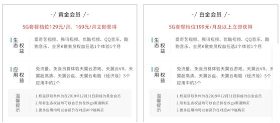 【中国青年网】“携号转网”前这些 5G用户权益还得看清楚了