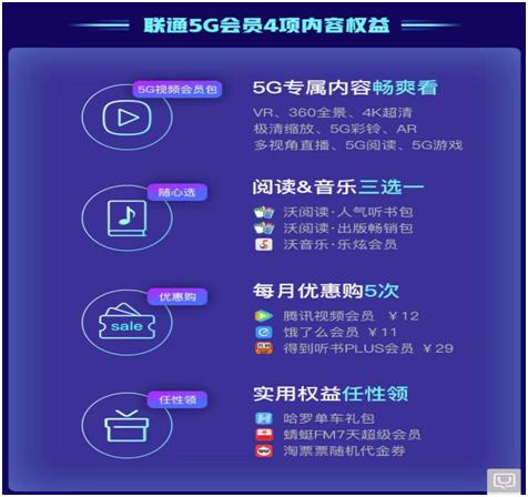 【中国青年网】“携号转网”前这些 5G用户权益还得看清楚了