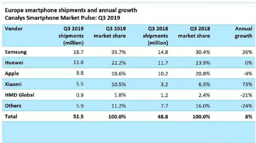 电脑报@三星手机微信指纹支付恢复；医保电子凭证来了