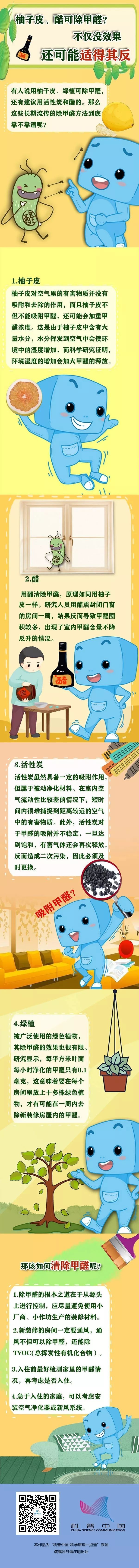 #新华社#柚子皮、醋可除甲醛？不仅没效果还可能适得其反