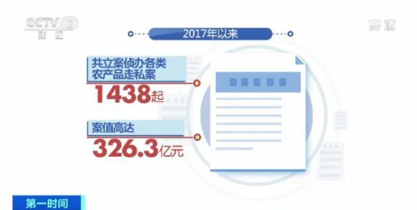 「光明网」央视曝光！这些坚果危害很大，走私过来后包装成品牌销售