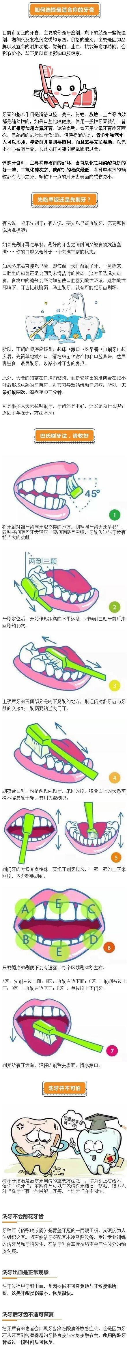 光明网：牙膏要不要“含氟”？先吃早饭还是先刷牙？答案你想不到