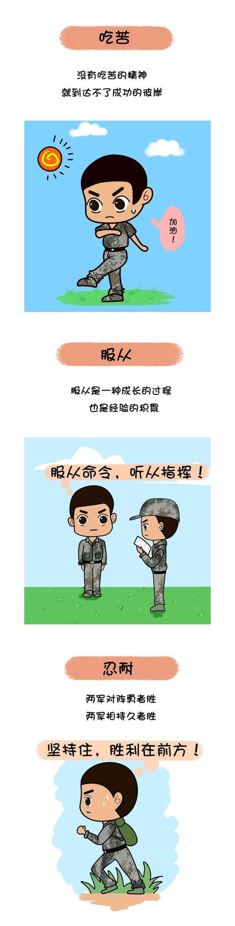 中国军网@漫画｜做到这些，你会成为一个优秀的人