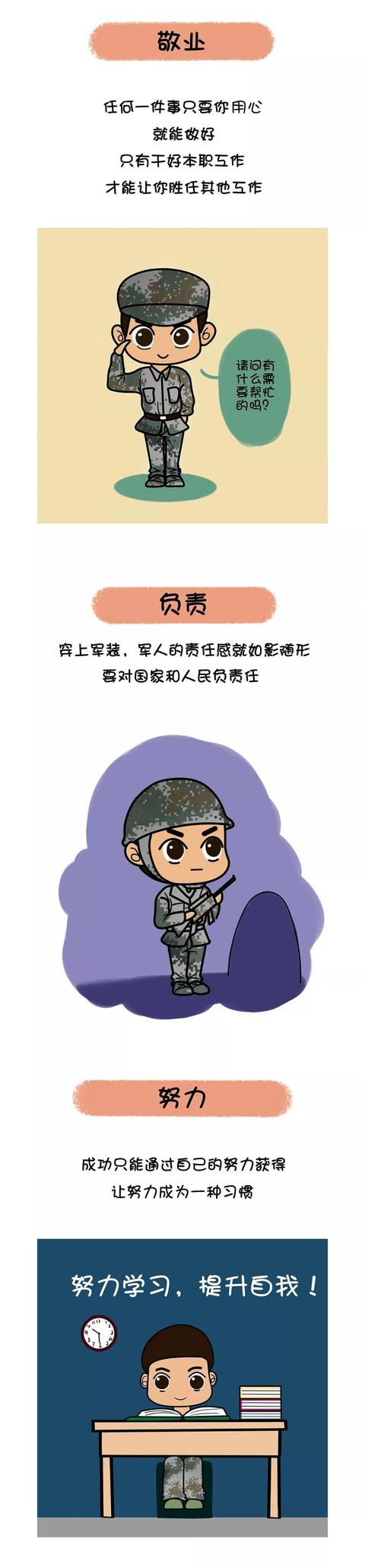 中国军网@漫画｜做到这些，你会成为一个优秀的人