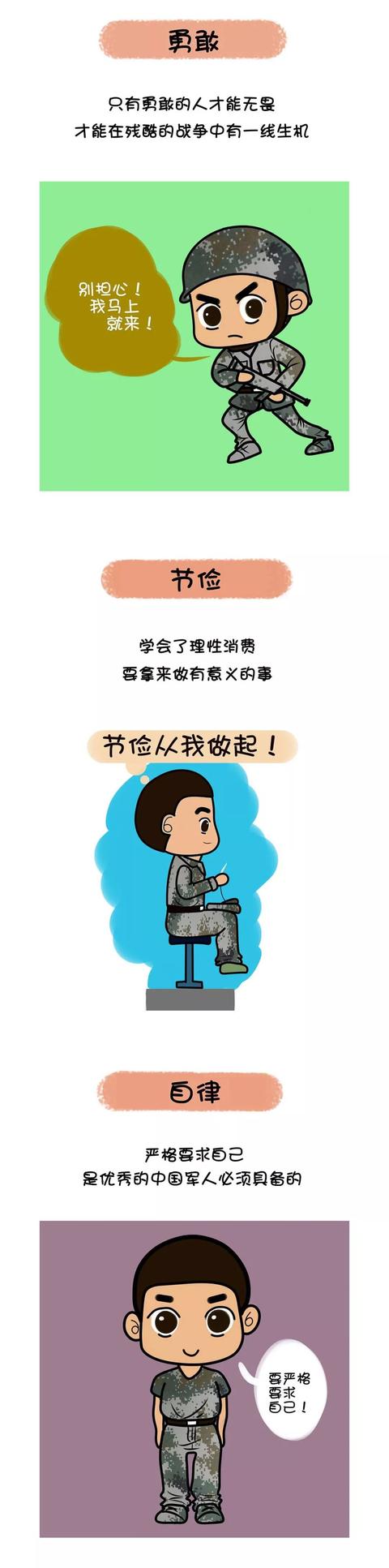 中国军网@漫画｜做到这些，你会成为一个优秀的人