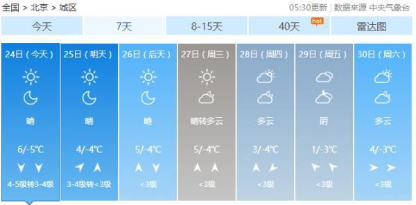 #光明网#阵风7级+降温10℃！北京大风寒潮双蓝色预警