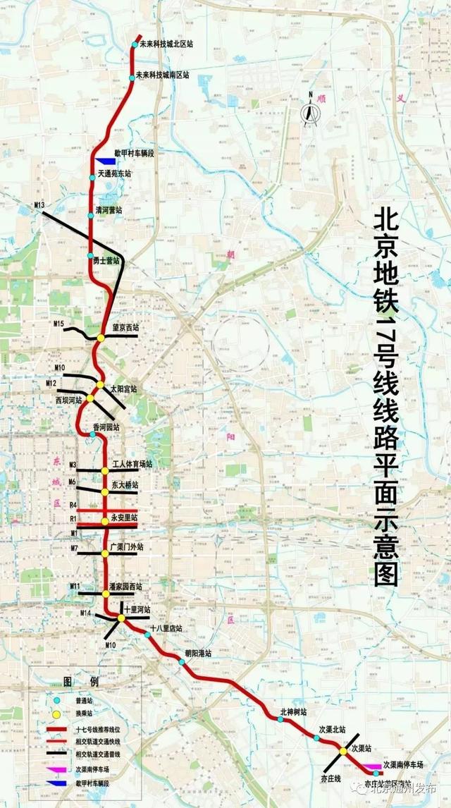 「北京日报客户端」从昌平到通州，17号线将贯穿南北！有新进展