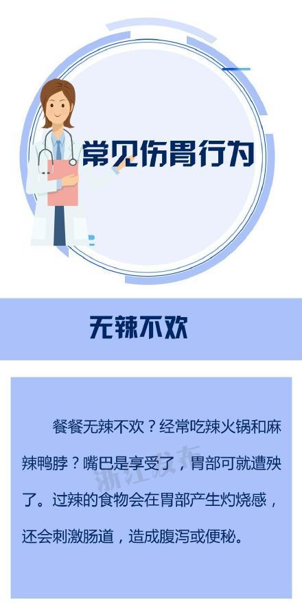 光明网■注意！这4种行为最伤胃
