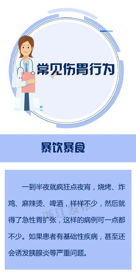 光明网■注意！这4种行为最伤胃