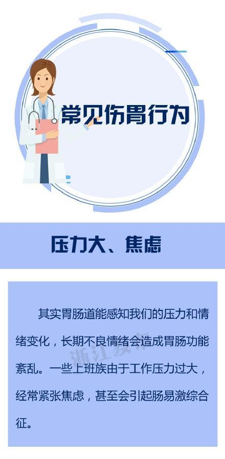 光明网■注意！这4种行为最伤胃