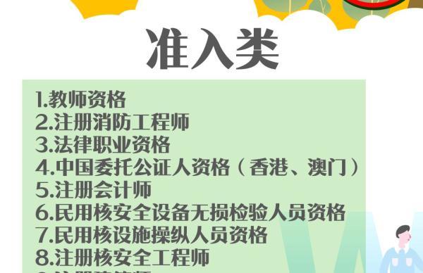 #光明网#注意！这40项职业资格证书才靠谱