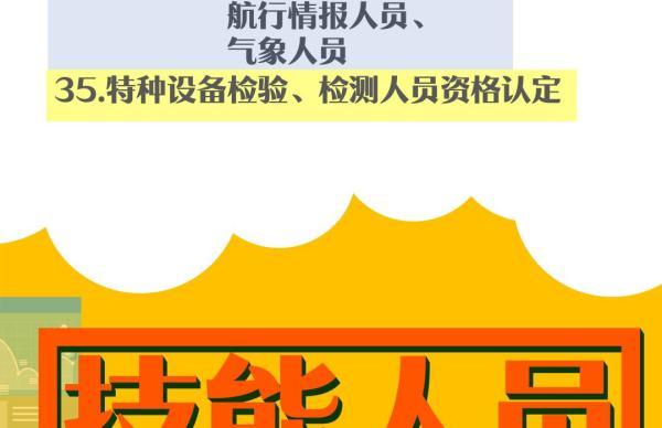#光明网#注意！这40项职业资格证书才靠谱