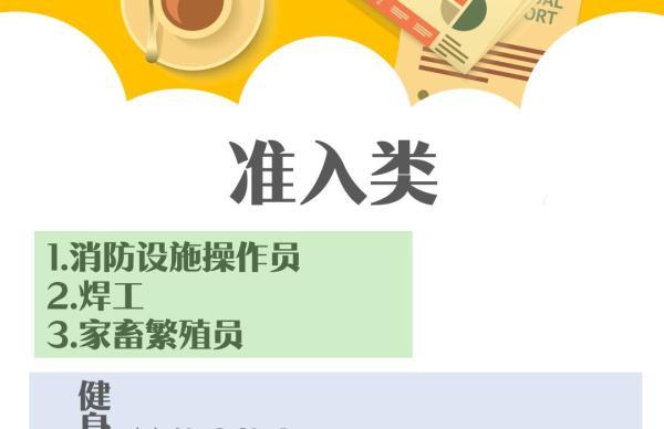 #光明网#注意！这40项职业资格证书才靠谱