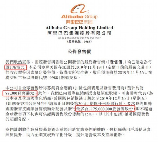 「中新经纬」阿里巴巴时隔7年再回港交所！首日高开6.25%报187港元