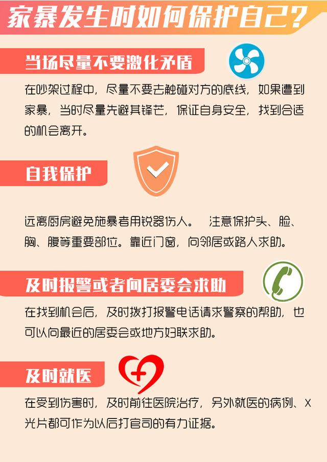 「中国新闻网」对于家暴你了解多少？希望这张图能帮到你