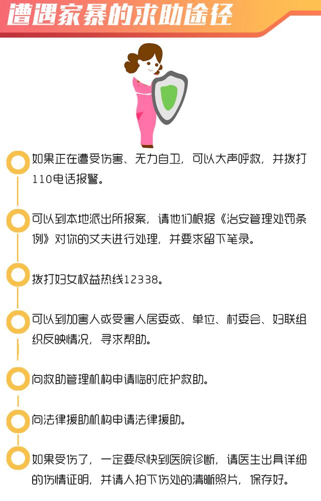 「中国新闻网」对于家暴你了解多少？希望这张图能帮到你