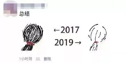 人民日报■【荐读】2017-2019，是个什么梗？