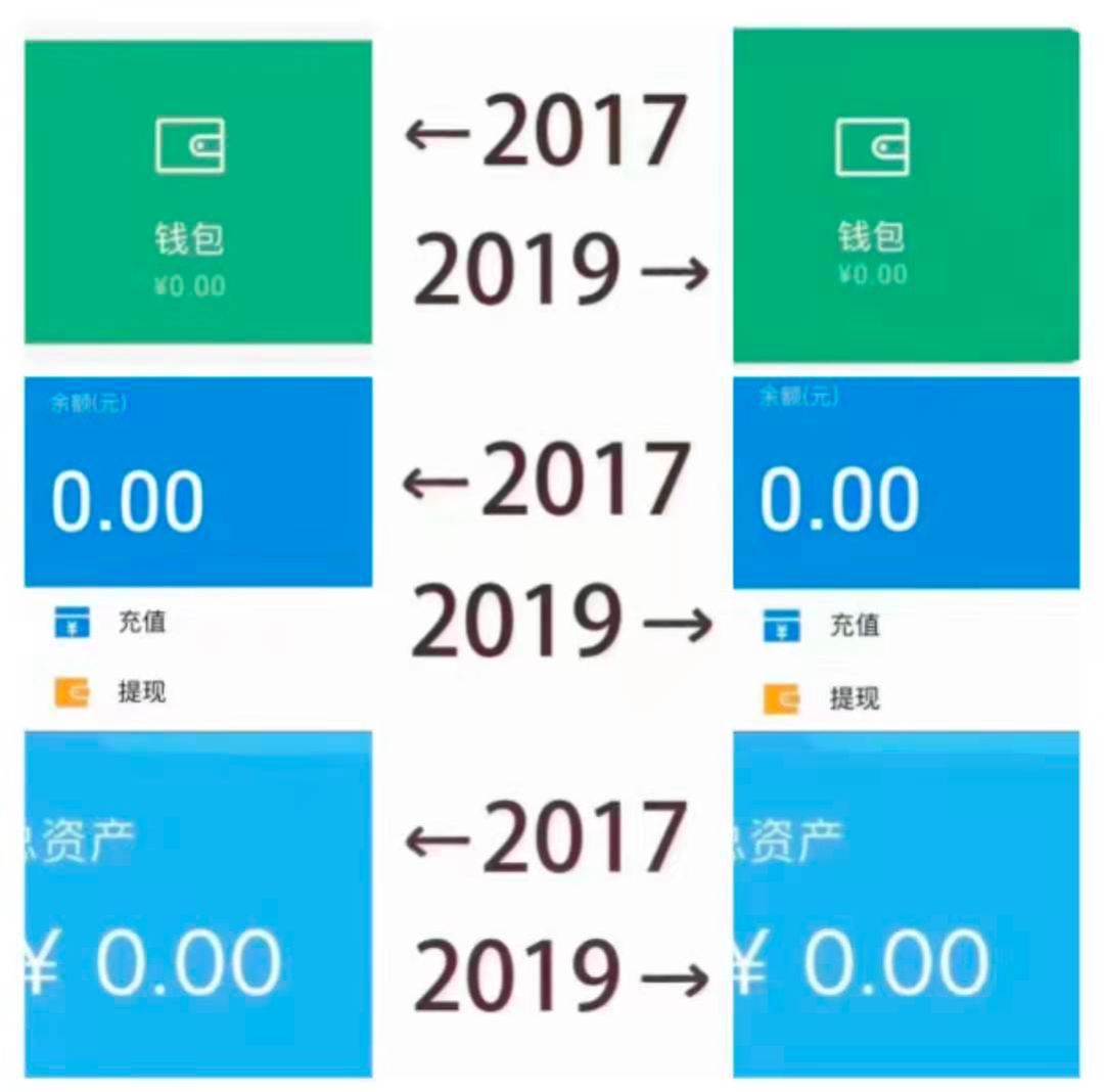 「央视财经」“2017-2019”梗火了！网友看到最后都哭了…