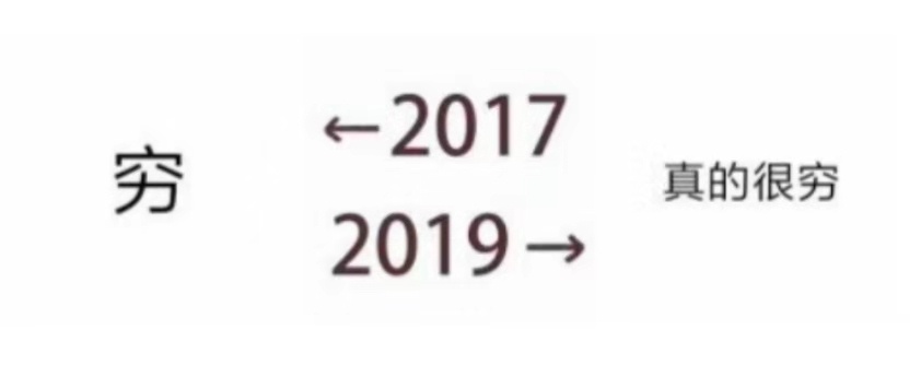 「央视财经」“2017-2019”梗火了！网友看到最后都哭了…