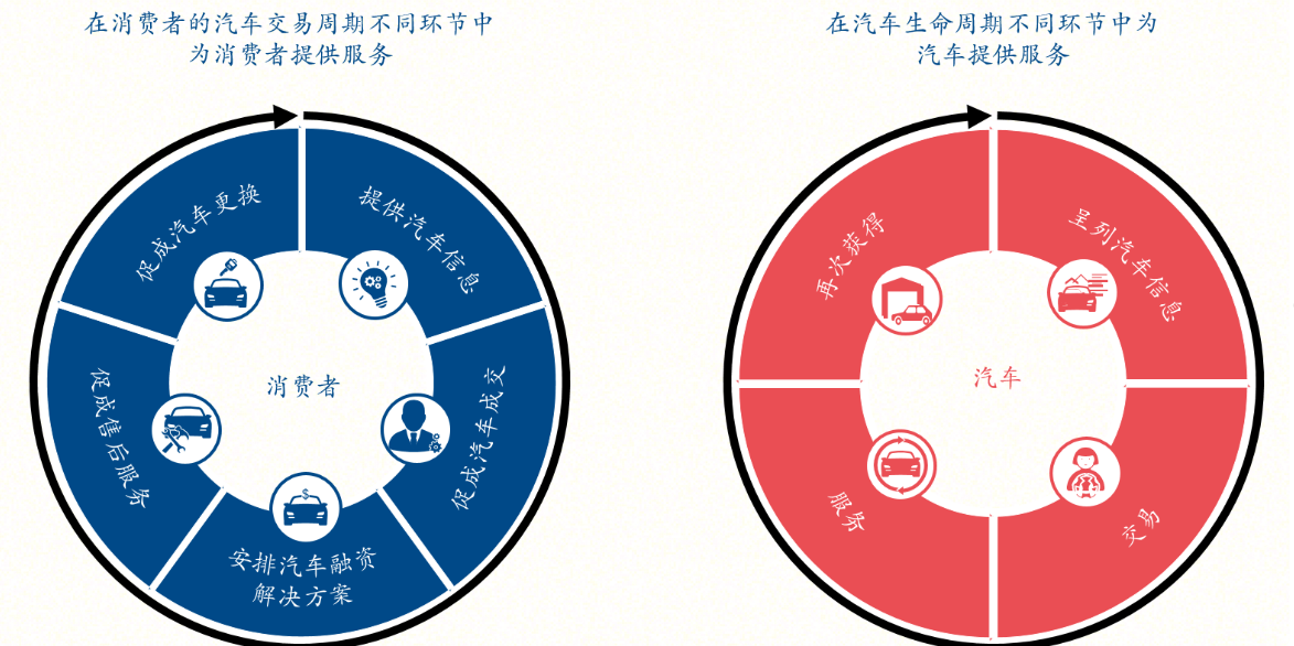 「经济观察报」三季度营收微增3.1%至14.20亿易鑫股价跌4.21%多空争议剧烈
