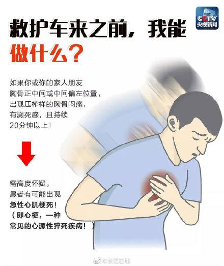 【光明网】这个救命方法你一定要学会