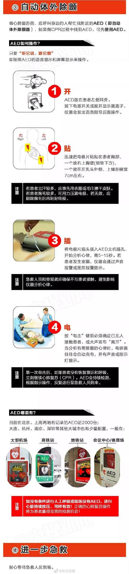 【光明网】这个救命方法你一定要学会