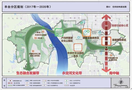 丰台分区规划获批建设北京未来发展的金角银边