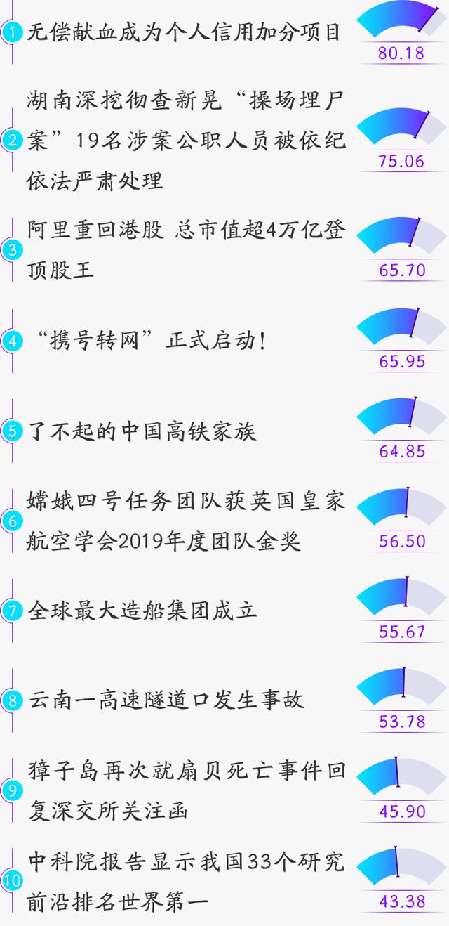 「新华网」睿思一刻（11月27日）：征信这个“筐”，如何合理装