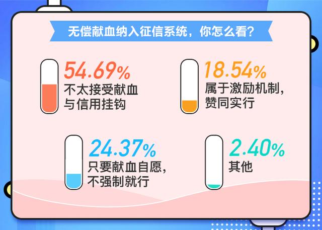 「新华网」睿思一刻（11月27日）：征信这个“筐”，如何合理装