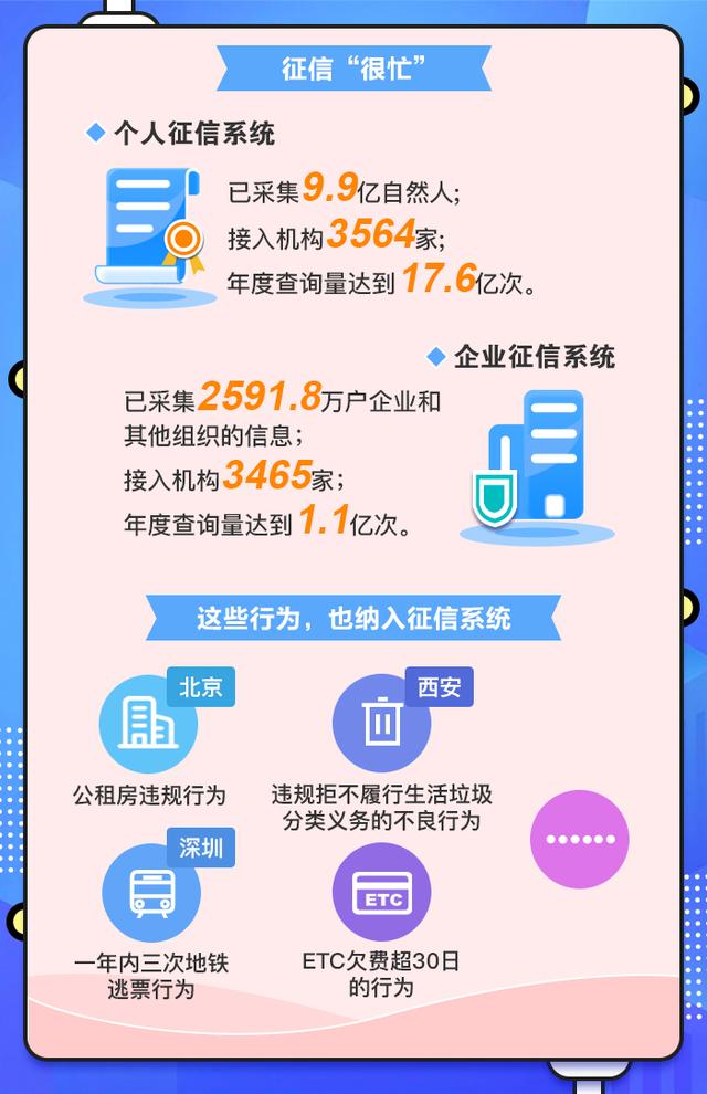 「新华网」睿思一刻（11月27日）：征信这个“筐”，如何合理装
