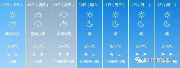 光明网：降温降雪来袭 请大家注意出行安全