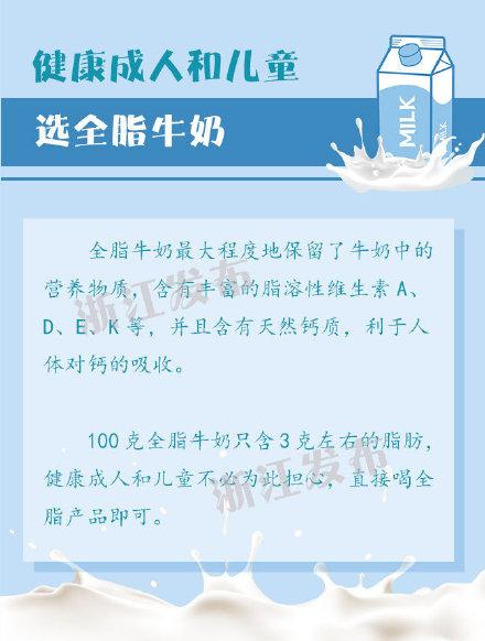 光明网：你知道哪种牛奶和你“最配”吗？