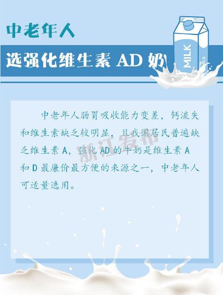 光明网：你知道哪种牛奶和你“最配”吗？