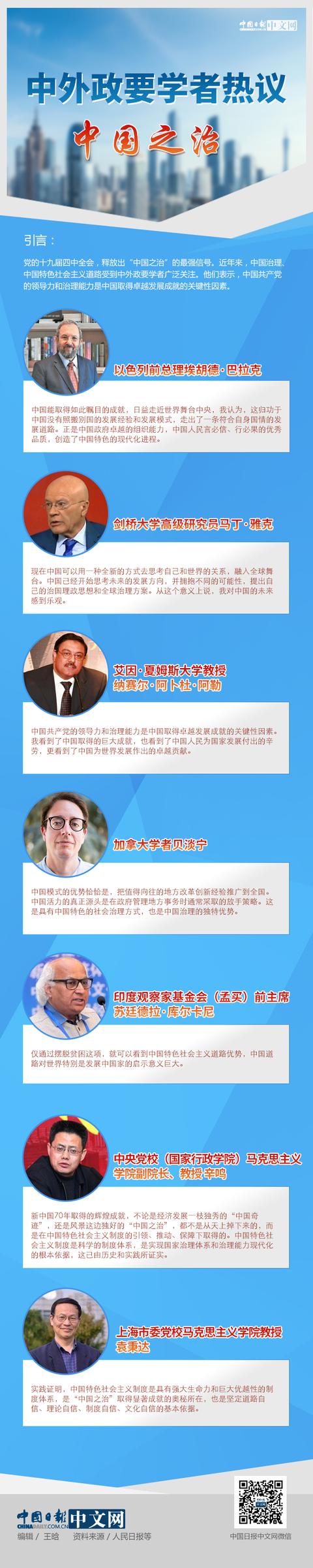 「国际在线」图解 | 中外政要学者热议“中国之治”