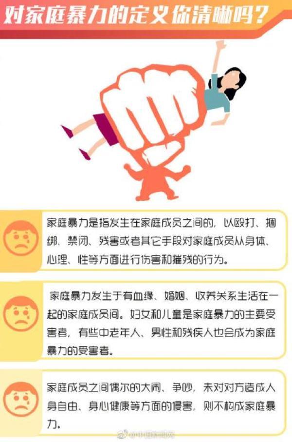 #中国网#中国每7.4秒就有1位女性被家暴，我们对家暴无能为力吗？