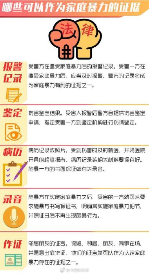 #中国网#中国每7.4秒就有1位女性被家暴，我们对家暴无能为力吗？