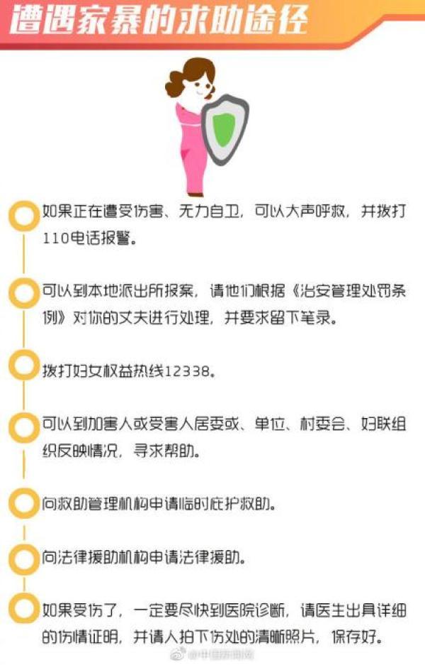 #中国网#中国每7.4秒就有1位女性被家暴，我们对家暴无能为力吗？