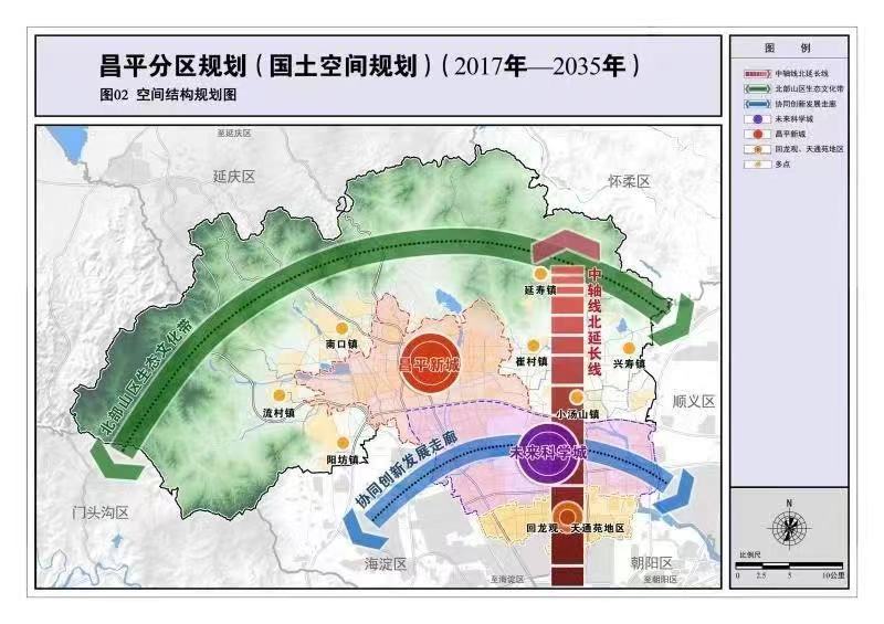 昌平分区规划获批有哪些特点以回天为抓手注重民生保