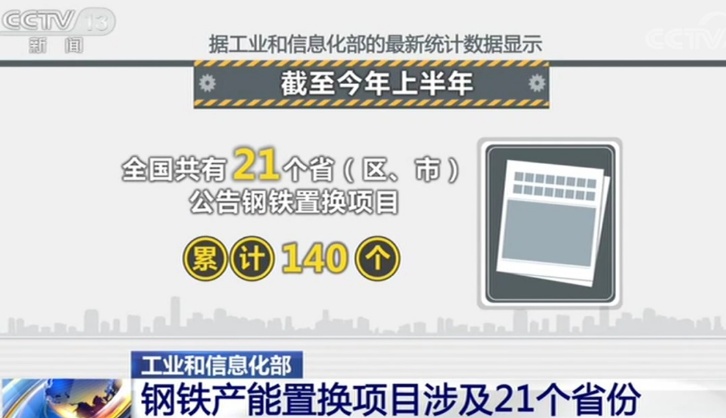 【央视】杜绝浑水摸鱼 工信部严查“数字游戏”和“地条钢”
