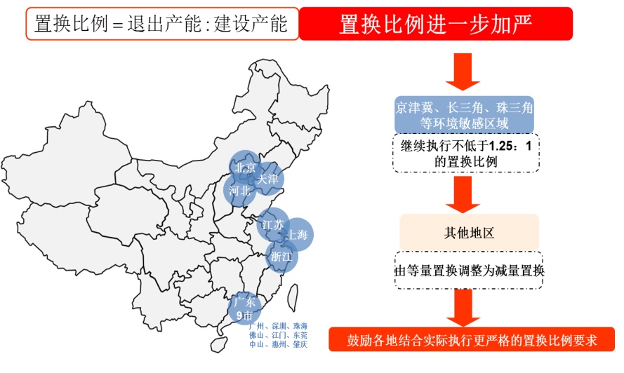 【央视】杜绝浑水摸鱼 工信部严查“数字游戏”和“地条钢”