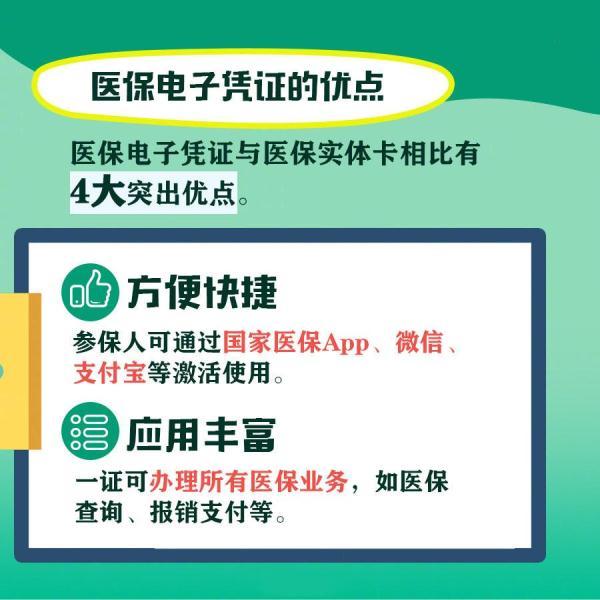 【光明网】重磅消息！以后上医院看病买药就用它了！赶紧来领取