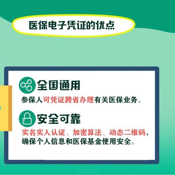 【光明网】重磅消息！以后上医院看病买药就用它了！赶紧来领取