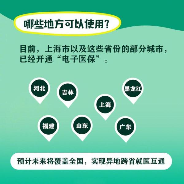 【光明网】重磅消息！以后上医院看病买药就用它了！赶紧来领取