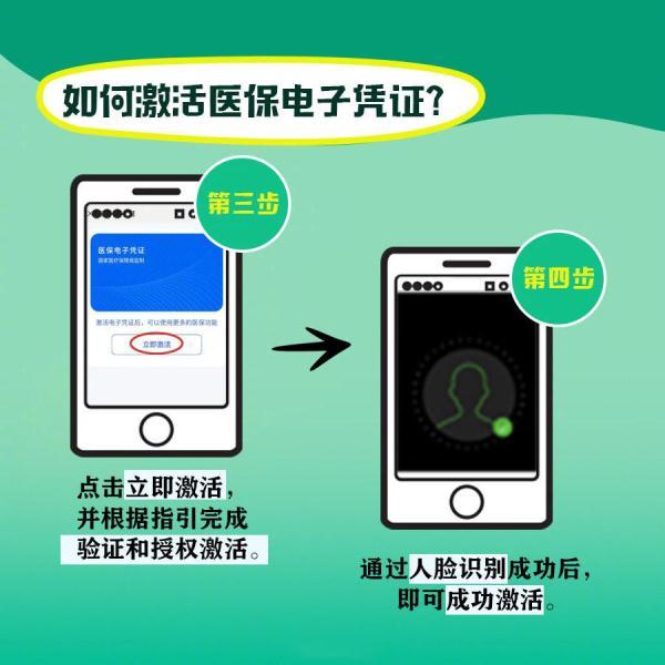 【光明网】重磅消息！以后上医院看病买药就用它了！赶紧来领取